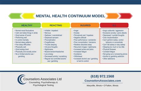 Image result for Continuum Example