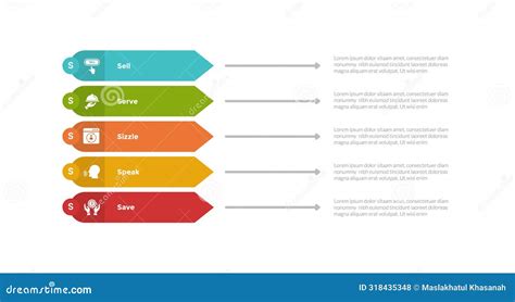 Marketing 4Ps Example 的图像结果