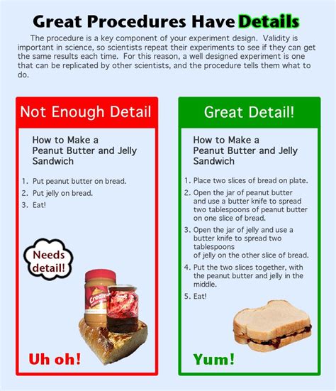 Image result for Procedural Writing Example Bad V Good