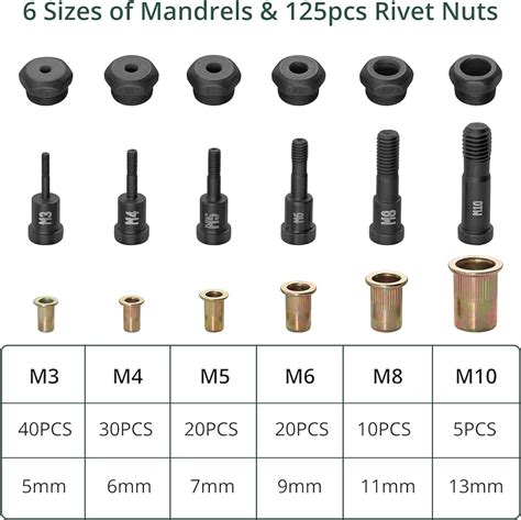 Image result for Threaded Insert Riveter Kit