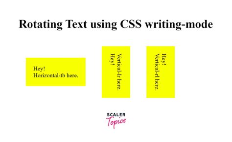 CSS Text Portrait Converter 的图像结果