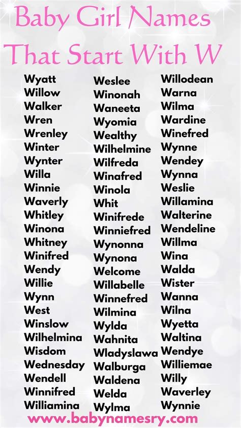 Pin by Jessica Cremer on Word Nerd in 2024 | Best character names ...