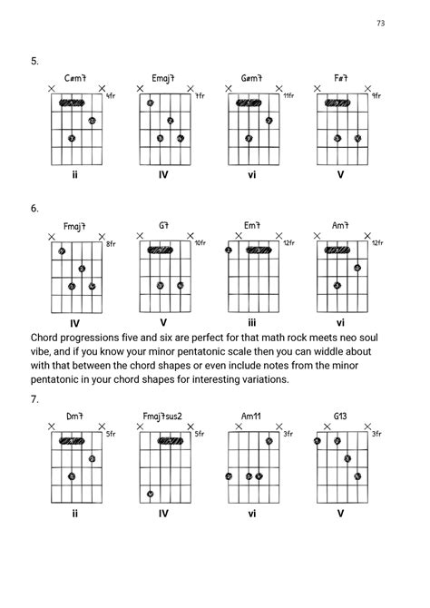 Image result for Math Rock Tutorial