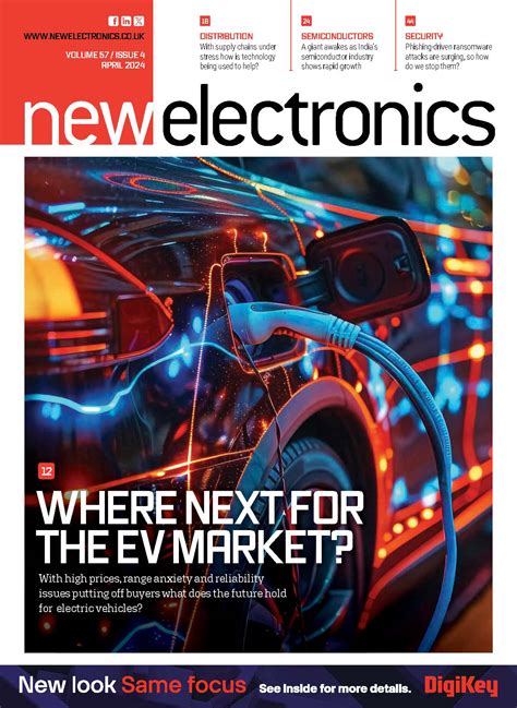 Image result for New Electronics