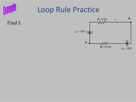 Image result for What Is Loop Law