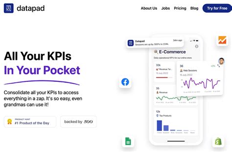 Online Dashboard Tool 的图像结果