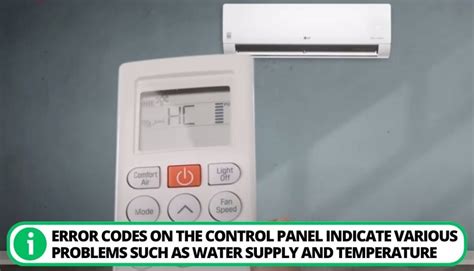 Image result for Lloyd Inverter AC Error Code List