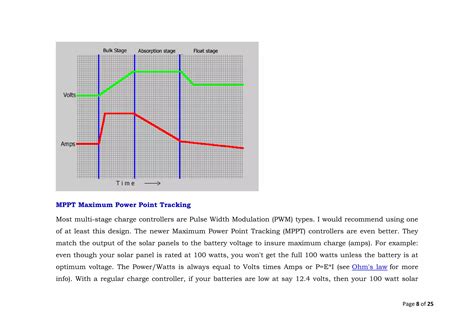 Solar panels basic types | PDF | Power and Energy Industry | Industries