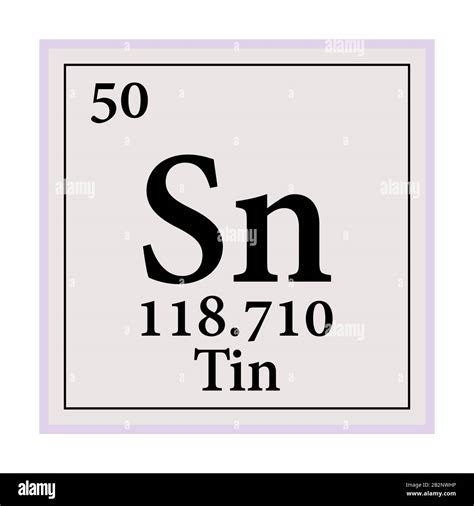 Tin Periodic Table Symbol