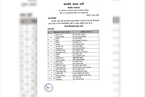 In New Delhi seat, ex CM vs two sons of ex CMs; Kejriwal vs Dikshit vs ...