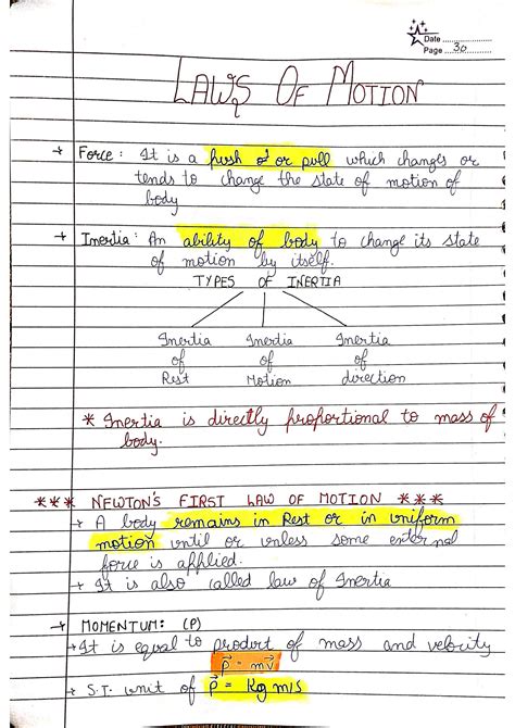 Image result for Class 11 Physics Laws of Motion Example 6