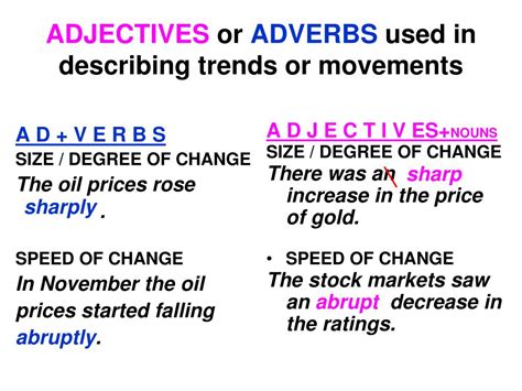 Image result for Report Writing Practice UK