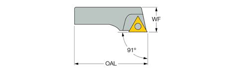 Iscar India | Holemaking > Boring > Boring Accessories > IHFF | ISC4550329