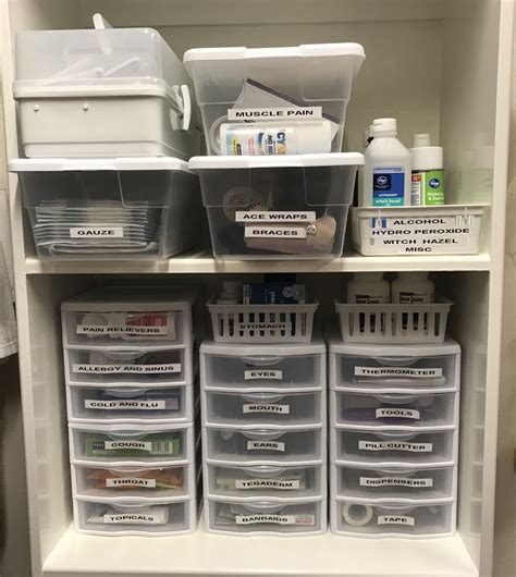 My medicine cabinet finally organized! | Medicine cabinet organization ...