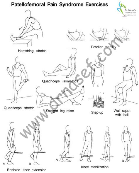 patellofemoral knee pain exercises pdf - Vasiliki Esparza