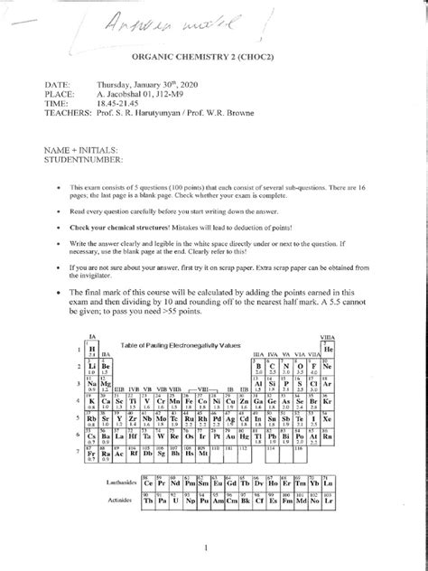 Image result for Re-Level Exam Questions