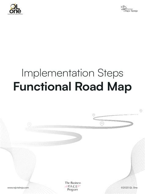 Image result for Table Format for Implementation Road Map