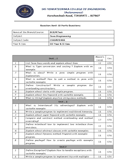 Image result for Java Programming 10