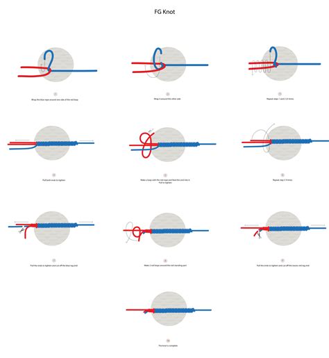 What Is Knots In Miles at Melinda Linton blog