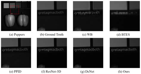 A Snapshot Multi-Spectral Demosaicing Method for Multi-Spectral Filter ...