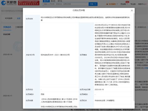 新东方旗下公司违规开展学科培训被罚29万余元_腾讯新闻