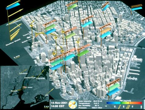 Image result for GIS Mapping