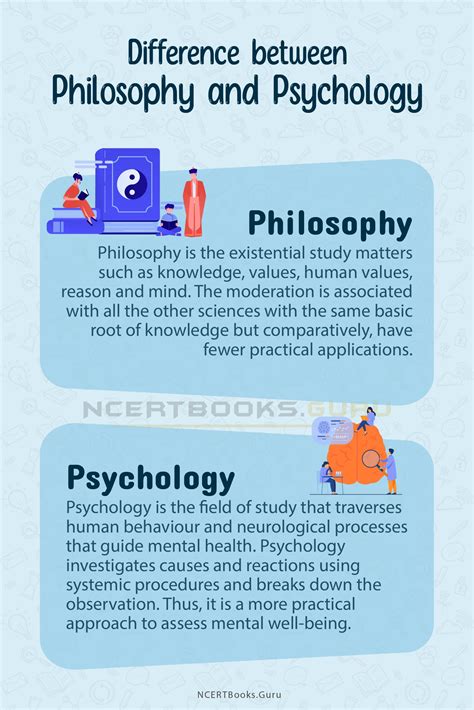 Difference Between Philosophy and Psychology & Their Similarities ...