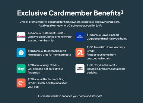 Mesa Homeowners Card: Earn Points on Mortgage Payments!