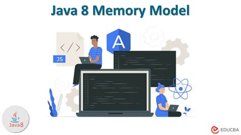 Image result for Basic Memory Diagram Java Example