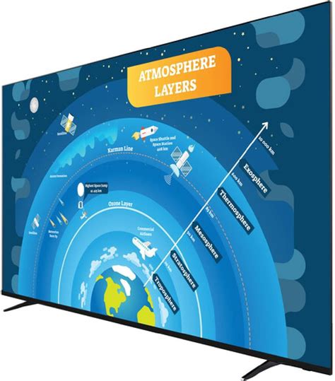 Image result for 80-Inch Sharp Televisions