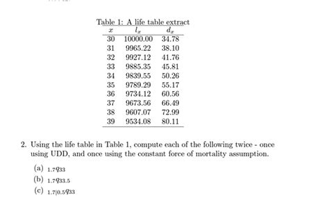 Image result for How to Use Single Life Expectancy Table