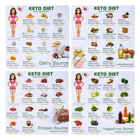 Buy XIAOHE Keto Diet Multicolour Magnetic Cheat Sheet Cookbook Recipes ...
