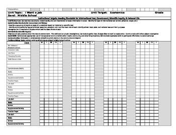 Unique Learning System Lesson Plan 的图像结果