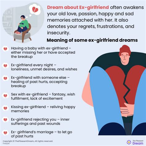 Dream about ex girlfriend - 25 Scenarios and their Meanings