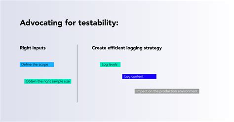 Hardware Testing 的图像结果