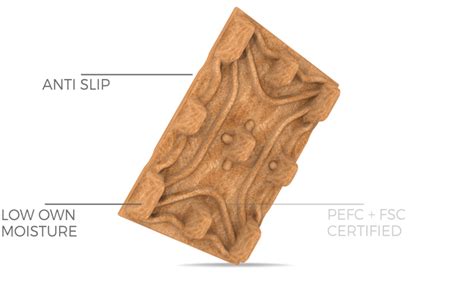 SERVODAY Group Presents Fully Automatic Compressed Wood Pallet ...