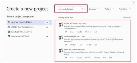 Image result for Unit Testing Net Core 2