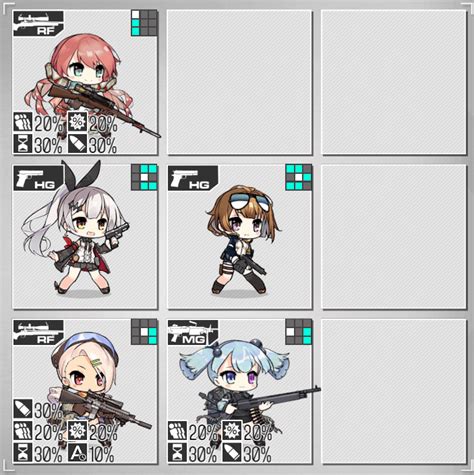Image result for Girls Frontline Best Formations