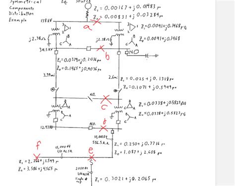 Image result for Utility Radial Loop System