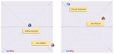 Straight-Ticket Voting 的图像结果