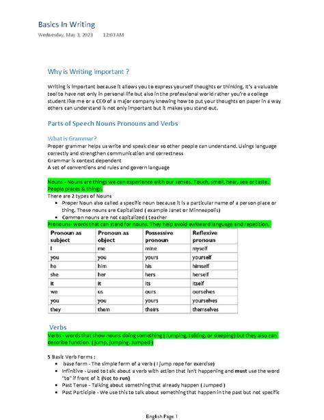 Basics In Writing - Why is Writing Important? Writing is important ...