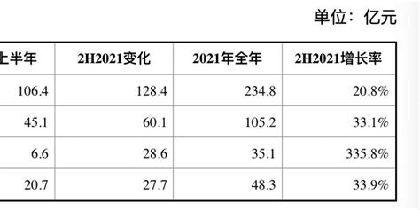 2021年12月珠海市快递业务量与业务收入分别为1500.92万件和7747.5万元_智研咨询