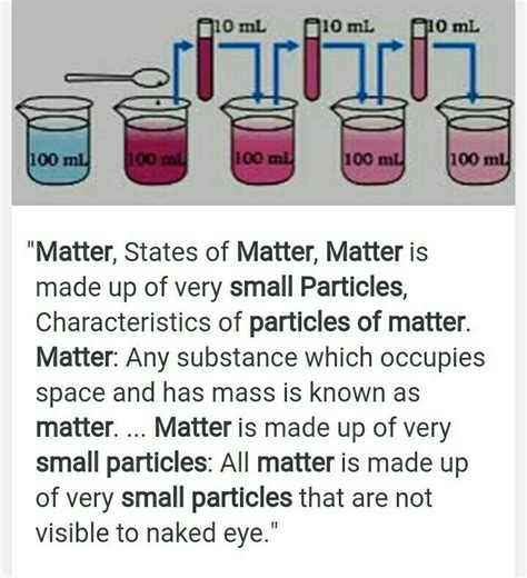 How small are the particles of matter - Brainly.in