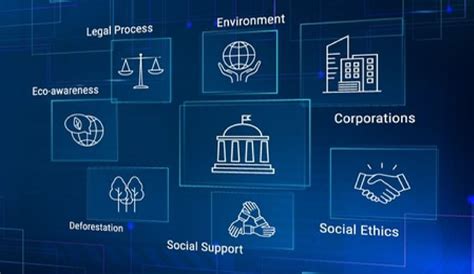 Transparency in Real Estate Investments | Aurum PropTech India