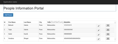 Image result for Bootstrap MVC 5 Tutorial