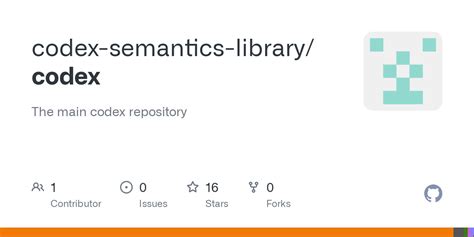 Image result for GitHub Codex Toool