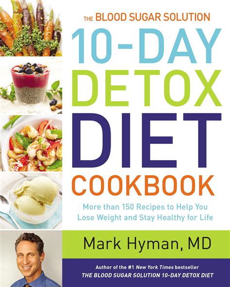 Dr. Mark Hyman's Books – Mark Hyman, MD
