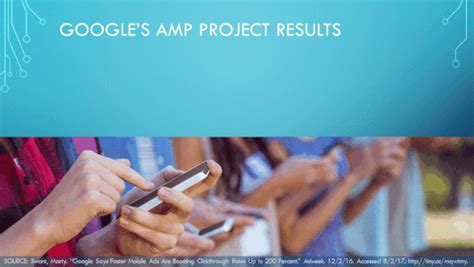 Image result for Box Animated Column Layout