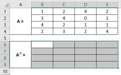 Image result for Matrix Inverse Excel