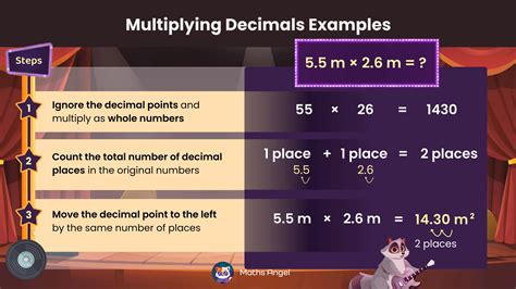 How to Multiply Decimals by Normal Numbers 的图像结果